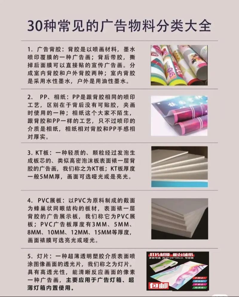 廣告設計制作全解析 從圖文快印到門頭招牌，廣告公司如何滿足您的定制需求